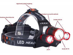 LIBOX LB0106 - Linterna frontal con batería (1 x T6 + 2 x XPE