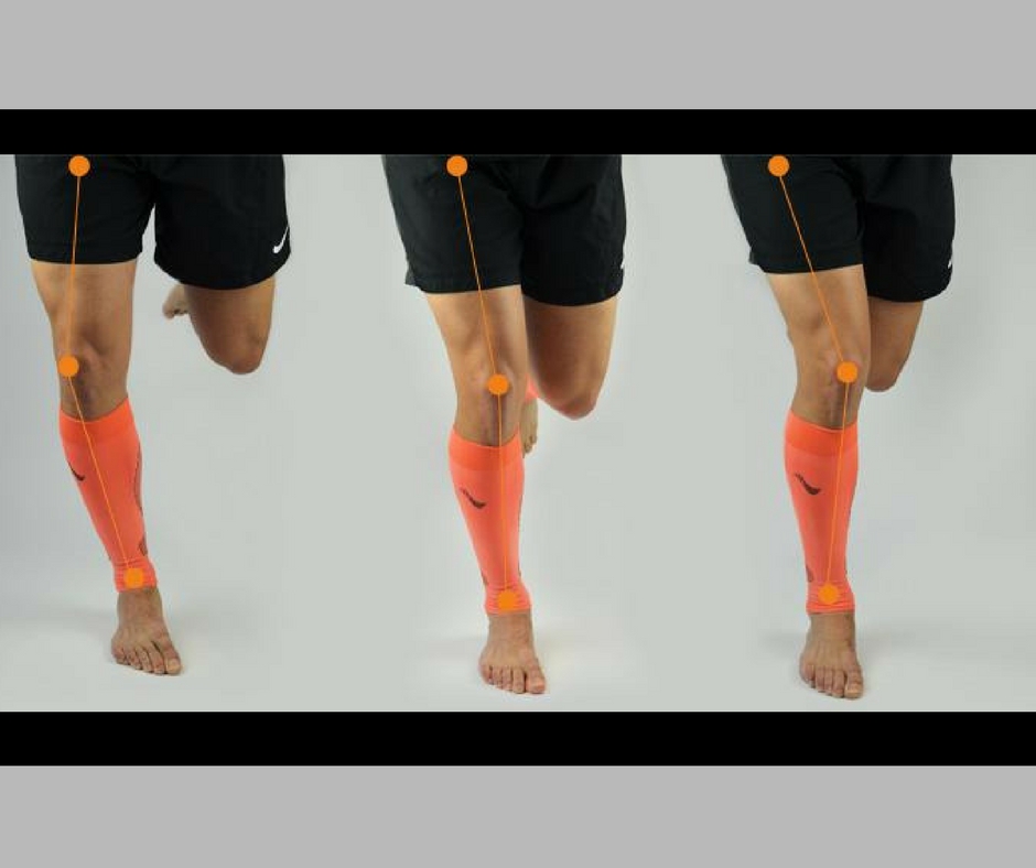 ¿Sabes el tipo de pisada tienes?